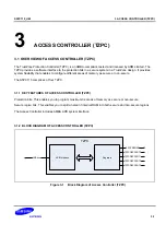 Предварительный просмотр 494 страницы Samsung S5PC110 Manual