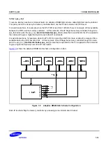 Предварительный просмотр 555 страницы Samsung S5PC110 Manual