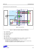 Предварительный просмотр 579 страницы Samsung S5PC110 Manual