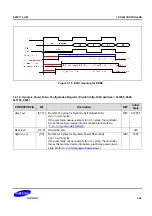 Предварительный просмотр 581 страницы Samsung S5PC110 Manual