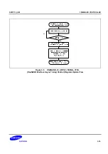 Предварительный просмотр 616 страницы Samsung S5PC110 Manual