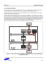 Предварительный просмотр 620 страницы Samsung S5PC110 Manual