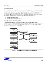 Предварительный просмотр 621 страницы Samsung S5PC110 Manual