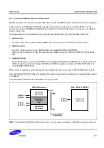 Предварительный просмотр 654 страницы Samsung S5PC110 Manual