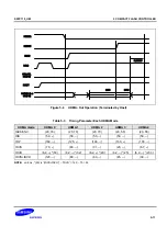 Предварительный просмотр 683 страницы Samsung S5PC110 Manual