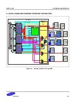 Предварительный просмотр 701 страницы Samsung S5PC110 Manual