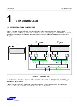 Предварительный просмотр 707 страницы Samsung S5PC110 Manual