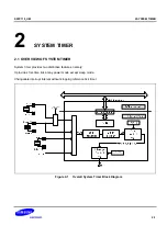 Предварительный просмотр 761 страницы Samsung S5PC110 Manual