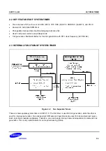 Предварительный просмотр 762 страницы Samsung S5PC110 Manual