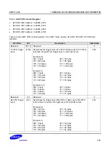 Предварительный просмотр 820 страницы Samsung S5PC110 Manual