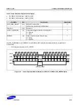 Предварительный просмотр 860 страницы Samsung S5PC110 Manual