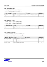 Предварительный просмотр 863 страницы Samsung S5PC110 Manual