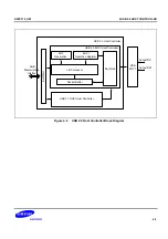 Предварительный просмотр 869 страницы Samsung S5PC110 Manual