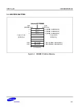 Предварительный просмотр 971 страницы Samsung S5PC110 Manual