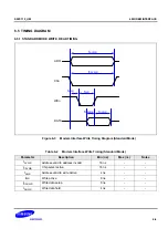 Предварительный просмотр 972 страницы Samsung S5PC110 Manual