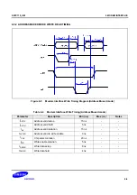 Предварительный просмотр 974 страницы Samsung S5PC110 Manual