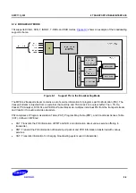 Предварительный просмотр 1075 страницы Samsung S5PC110 Manual