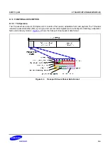 Предварительный просмотр 1079 страницы Samsung S5PC110 Manual