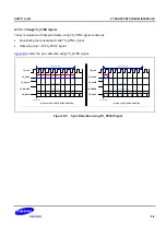 Предварительный просмотр 1081 страницы Samsung S5PC110 Manual