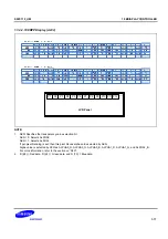 Предварительный просмотр 1128 страницы Samsung S5PC110 Manual