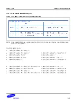 Предварительный просмотр 1133 страницы Samsung S5PC110 Manual