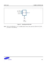 Предварительный просмотр 1142 страницы Samsung S5PC110 Manual