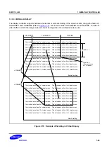 Предварительный просмотр 1156 страницы Samsung S5PC110 Manual