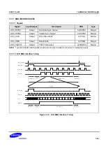 Предварительный просмотр 1157 страницы Samsung S5PC110 Manual