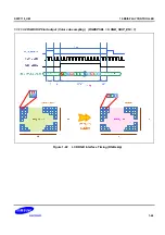 Предварительный просмотр 1159 страницы Samsung S5PC110 Manual