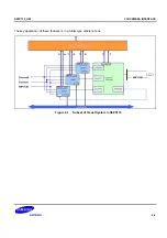 Предварительный просмотр 1249 страницы Samsung S5PC110 Manual