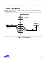 Предварительный просмотр 1258 страницы Samsung S5PC110 Manual