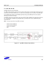 Предварительный просмотр 1267 страницы Samsung S5PC110 Manual