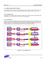 Предварительный просмотр 1268 страницы Samsung S5PC110 Manual