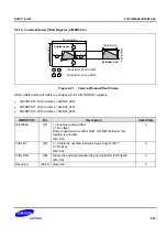 Предварительный просмотр 1276 страницы Samsung S5PC110 Manual