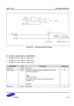 Предварительный просмотр 1281 страницы Samsung S5PC110 Manual