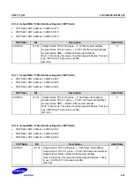 Предварительный просмотр 1283 страницы Samsung S5PC110 Manual