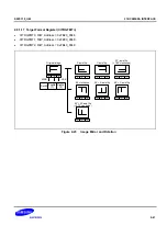 Предварительный просмотр 1288 страницы Samsung S5PC110 Manual