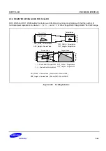 Предварительный просмотр 1293 страницы Samsung S5PC110 Manual