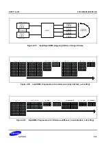 Предварительный просмотр 1319 страницы Samsung S5PC110 Manual