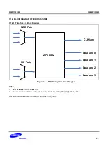 Предварительный просмотр 1336 страницы Samsung S5PC110 Manual