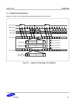 Предварительный просмотр 1339 страницы Samsung S5PC110 Manual