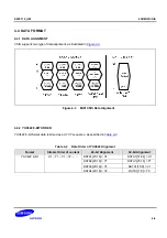 Предварительный просмотр 1371 страницы Samsung S5PC110 Manual