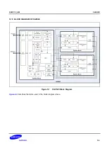 Предварительный просмотр 1386 страницы Samsung S5PC110 Manual