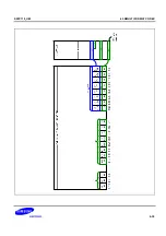 Предварительный просмотр 1431 страницы Samsung S5PC110 Manual