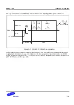 Предварительный просмотр 1485 страницы Samsung S5PC110 Manual