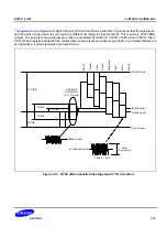 Предварительный просмотр 1487 страницы Samsung S5PC110 Manual