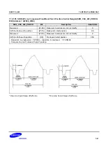 Предварительный просмотр 1513 страницы Samsung S5PC110 Manual