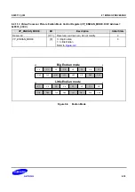 Предварительный просмотр 1552 страницы Samsung S5PC110 Manual