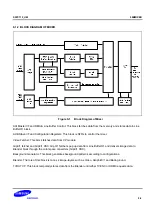 Предварительный просмотр 1583 страницы Samsung S5PC110 Manual