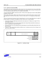 Предварительный просмотр 1624 страницы Samsung S5PC110 Manual